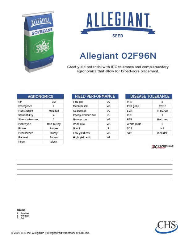 Allegiant 02F96N