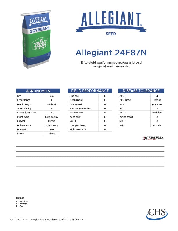 Allegiant 24F87N