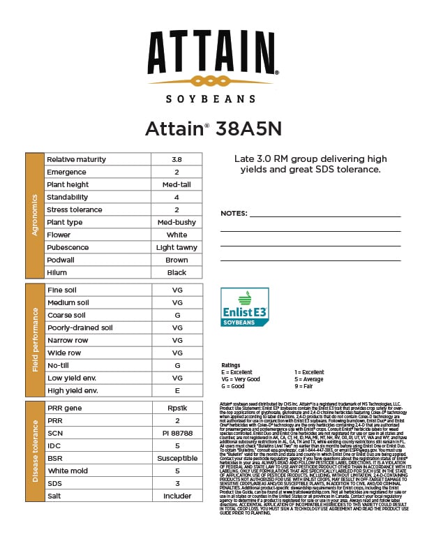 Attain 38A5N
